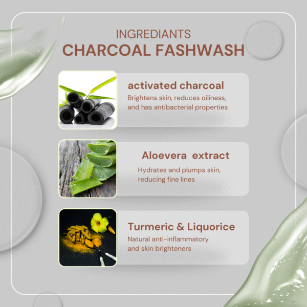 Activated Charcoal Facewash With niacinamide and vitamin C - Image 3