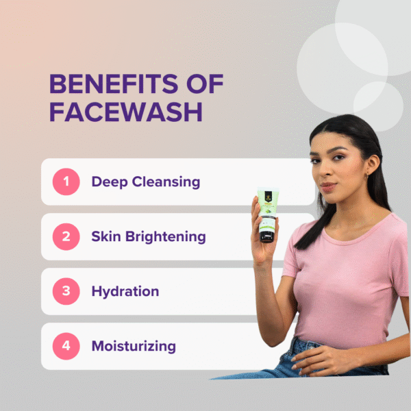 Activated Charcoal Facewash With niacinamide and vitamin C - Image 2